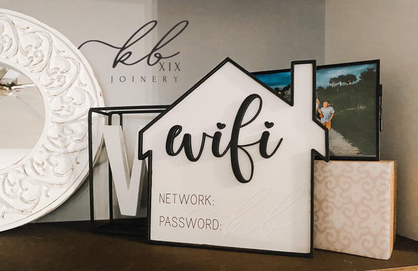 Dry Erase Wi-Fi Boards